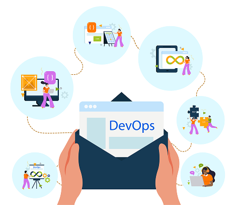 Devops skills